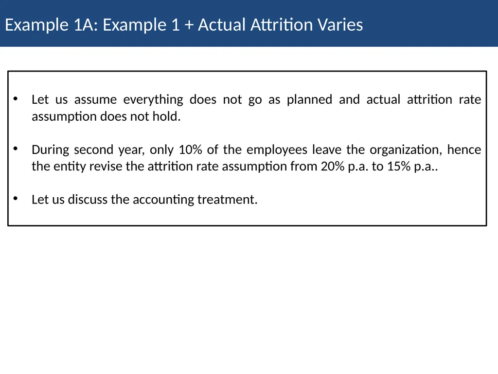 Employee Stock Option Plan Presenter: Khushwant - slide 47 of 71