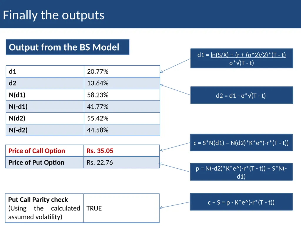 Employee Stock Option Plan Presenter: Khushwant - slide 24 of 71