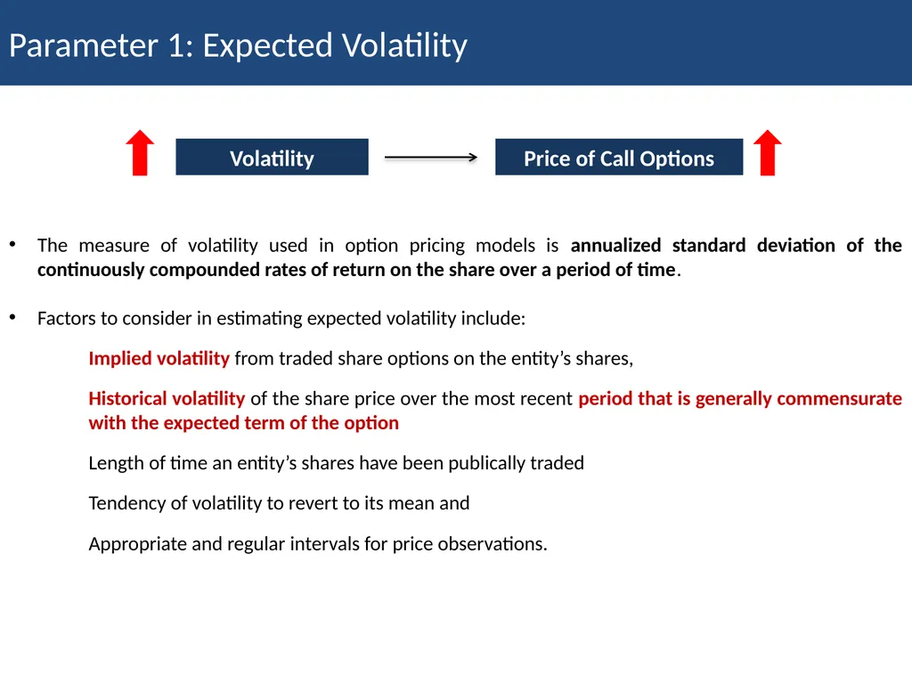 Employee Stock Option Plan Presenter: Khushwant - slide 61 of 71
