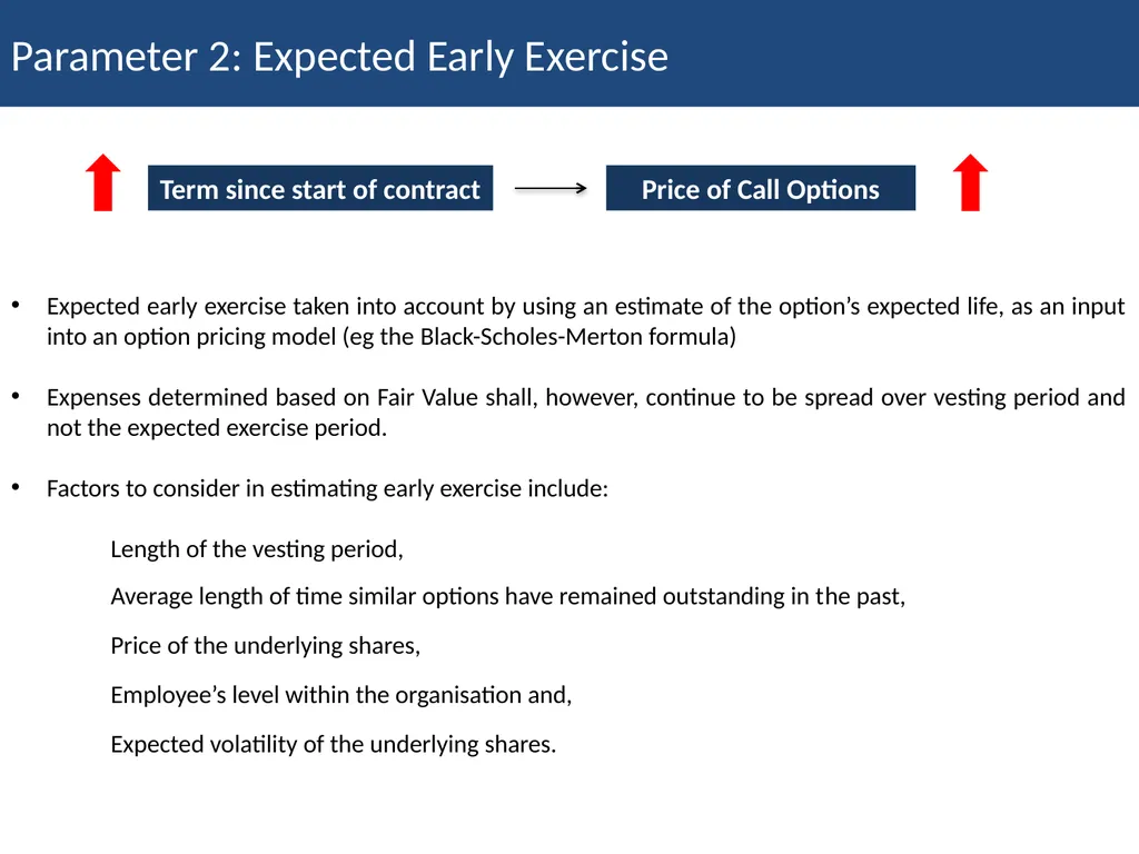Employee Stock Option Plan Presenter: Khushwant - slide 62 of 71