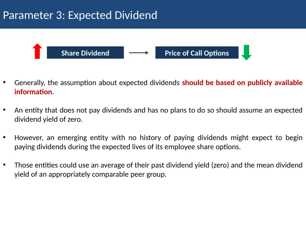 Employee Stock Option Plan Presenter: Khushwant - slide 63 of 71