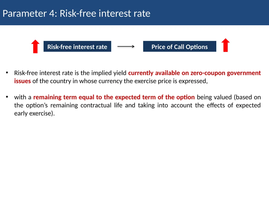 Employee Stock Option Plan Presenter: Khushwant - slide 64 of 71