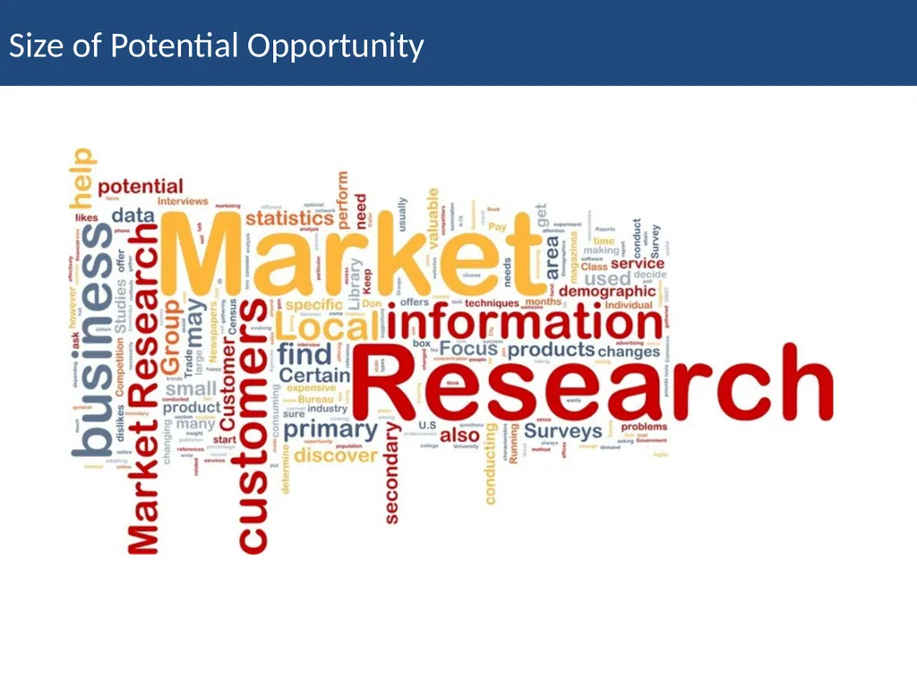 Employee Stock Option Plan Presenter: Khushwant - slide 68 of 71