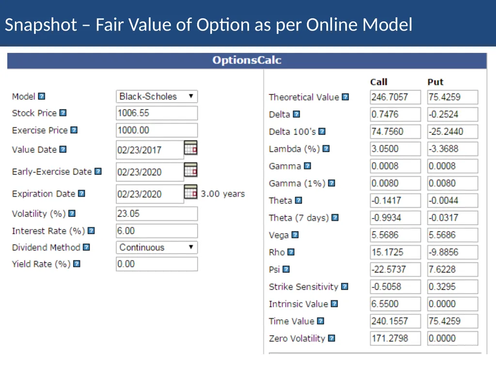 Employee Stock Option Plan Presenter: Khushwant - slide 36 of 71