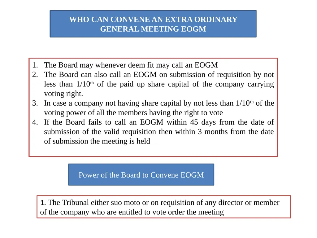 CORPORATE MEETING SECTION : 2B SEMESTER 2 (H&G) - slide 9 of 22