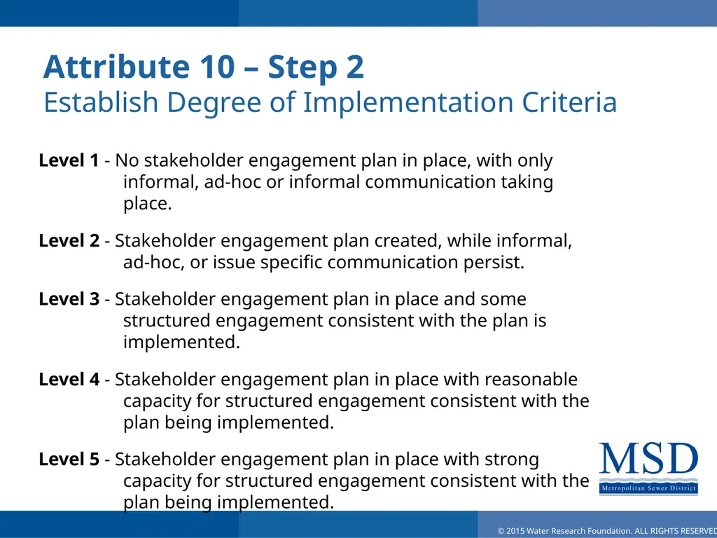 Effective Utility Management Louisville MSD - slide 15 of 22