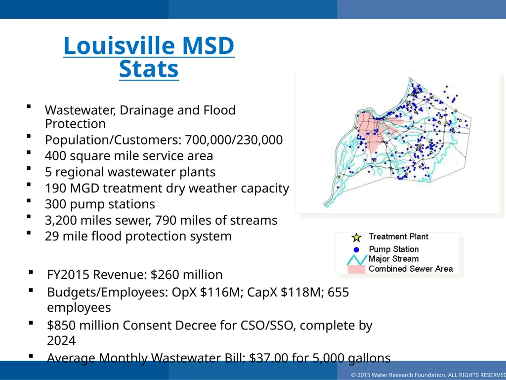 Effective Utility Management Louisville MSD - slide 3 of 22