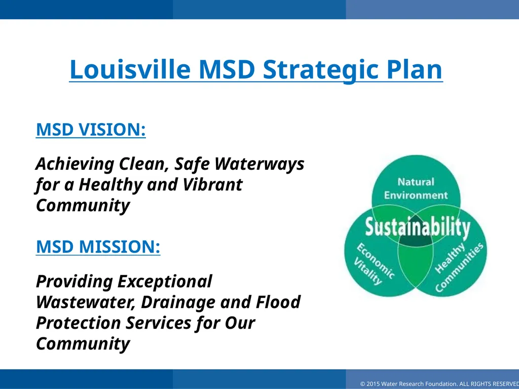 Effective Utility Management Louisville MSD - slide 5 of 22