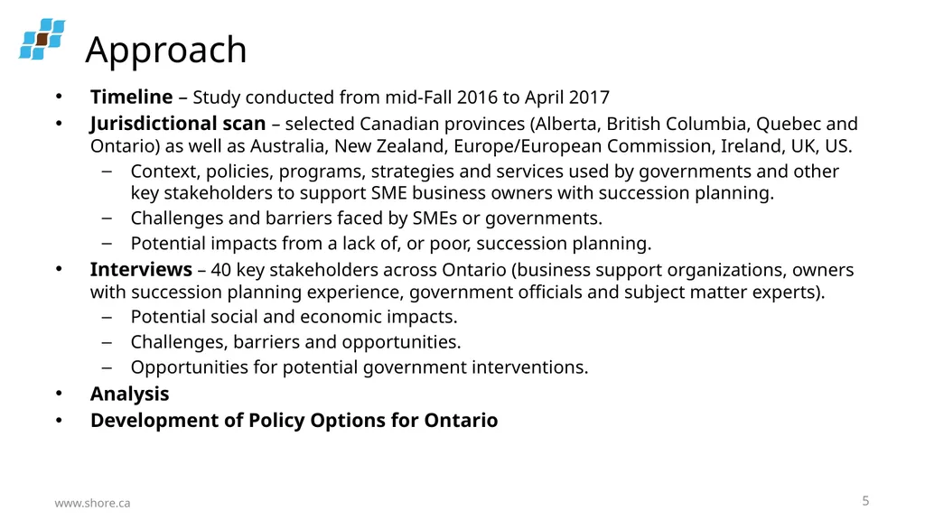 Succession Planning for Small and Medium - slide 5 of 17