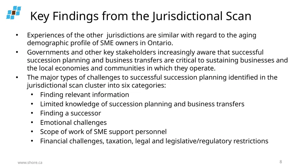 Succession Planning for Small and Medium - slide 8 of 17
