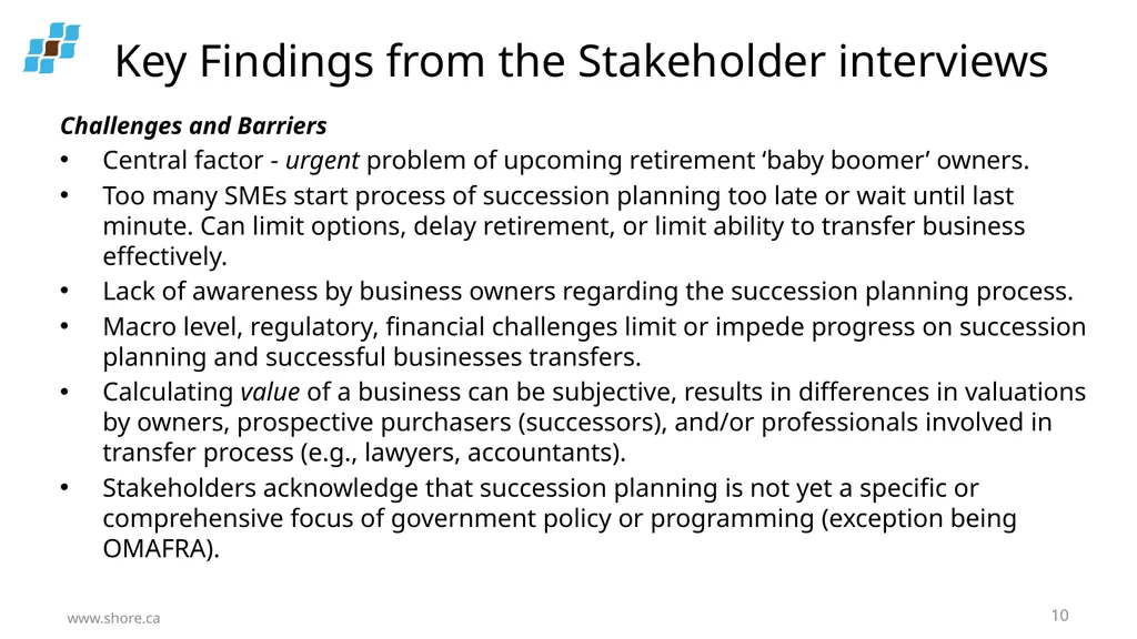 Succession Planning for Small and Medium - slide 10 of 17