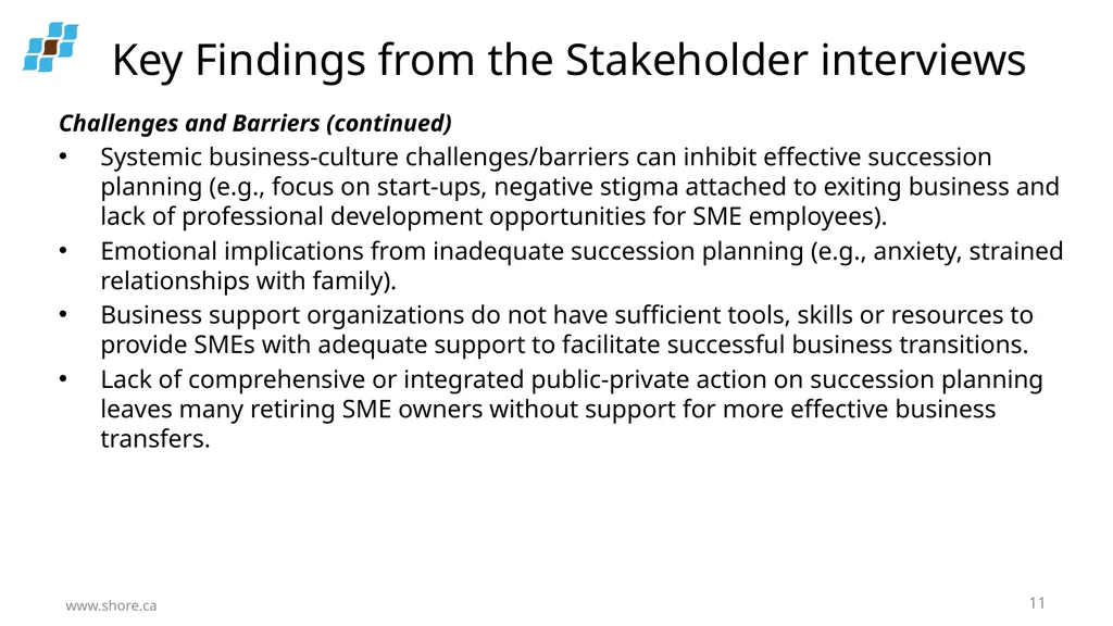 Succession Planning for Small and Medium - slide 11 of 17