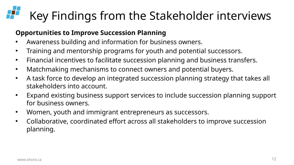 Succession Planning for Small and Medium - slide 12 of 17