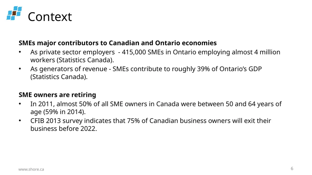 Succession Planning for Small and Medium - slide 6 of 17