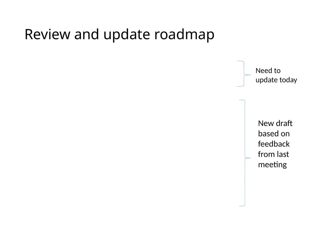 Provider Directory Advisory Group Meeting - slide 23 of 29