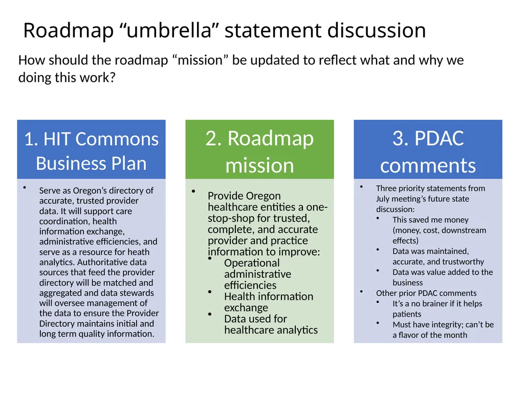 Provider Directory Advisory Group Meeting - slide 24 of 29