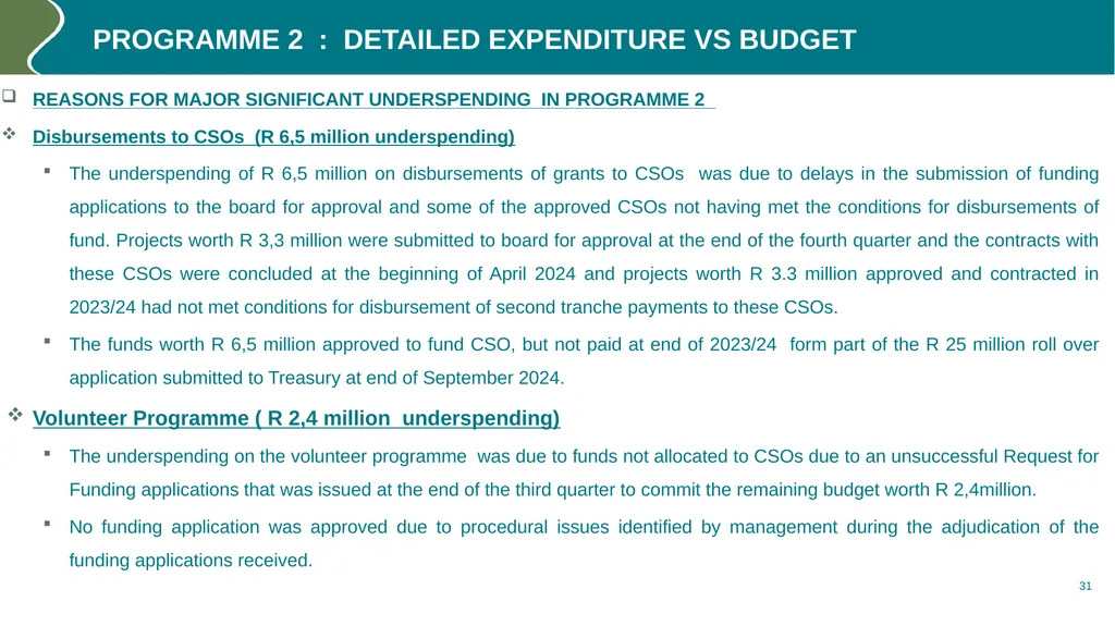 Annual performance REPORT (2023/24) PURPOSE The - slide 32 of 42
