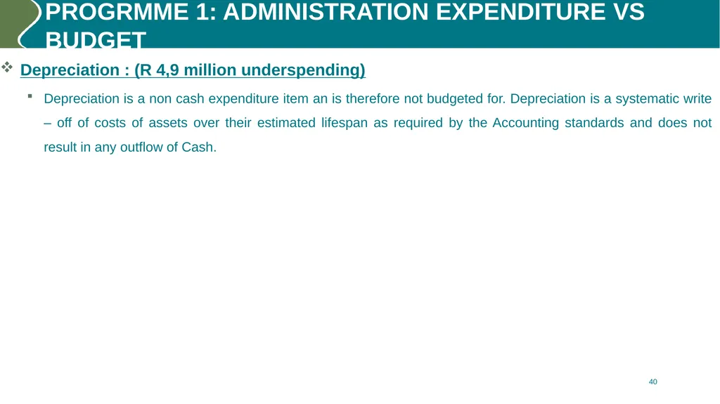 Annual performance REPORT (2023/24) PURPOSE The - slide 40 of 42