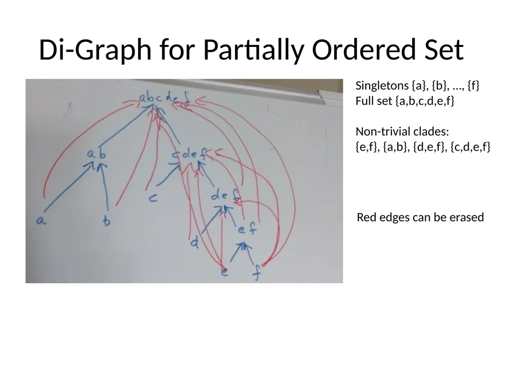CS 581 Constructing rooted trees Tandy Warnow - slide 13 of 42
