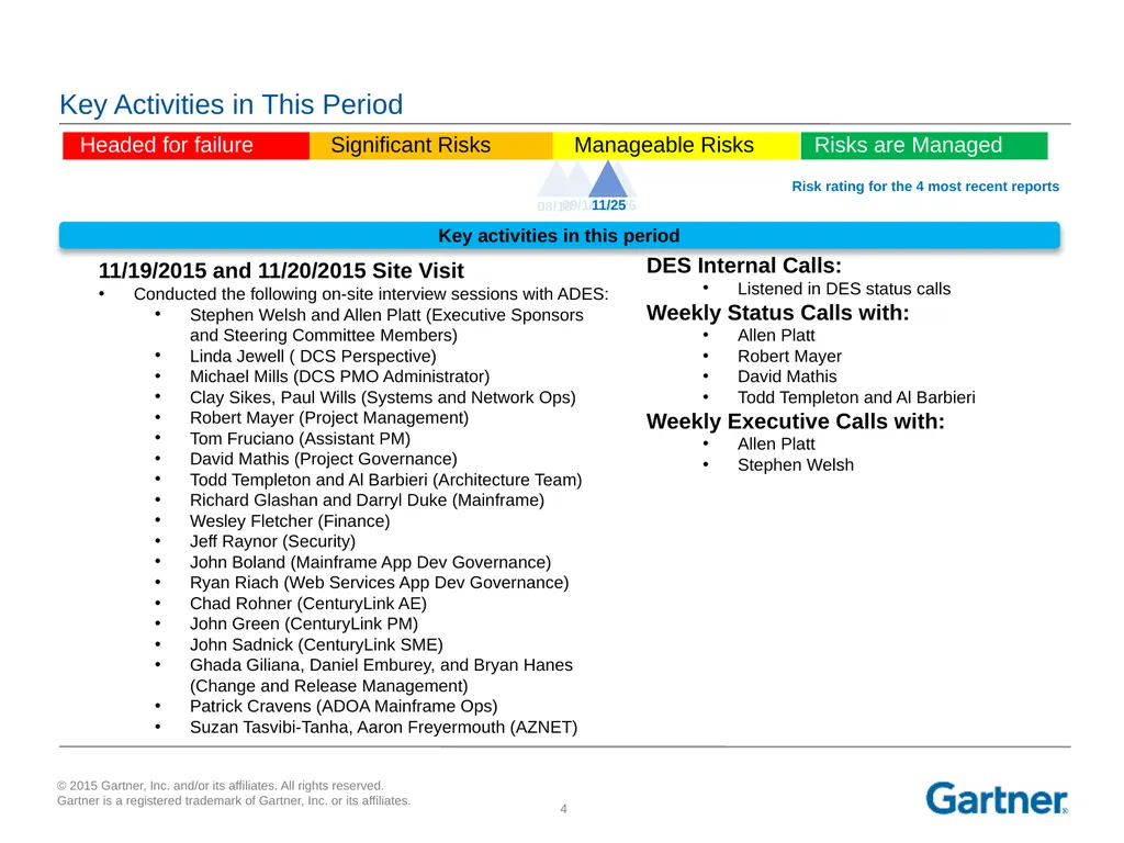 Kirk Kirkpatrick Managing Partner Gartner - slide 4 of 17