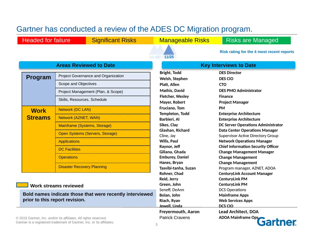 Kirk Kirkpatrick Managing Partner Gartner - slide 3 of 17