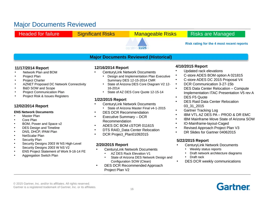 Kirk Kirkpatrick Managing Partner Gartner - slide 16 of 17