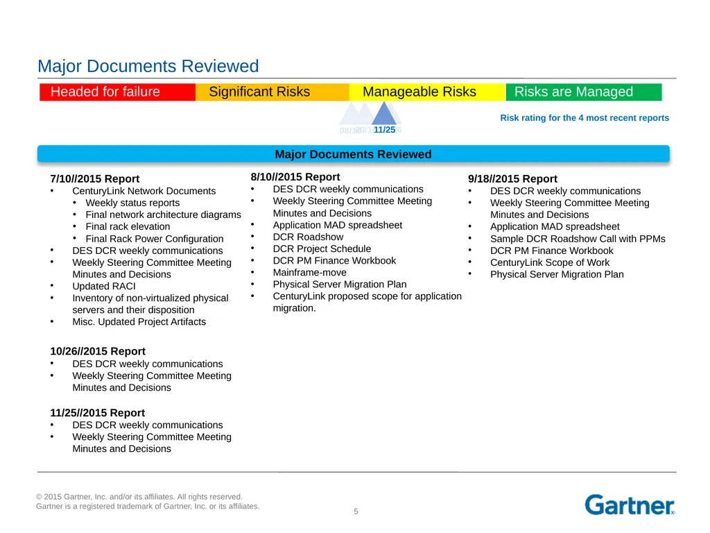 Kirk Kirkpatrick Managing Partner Gartner - slide 5 of 17