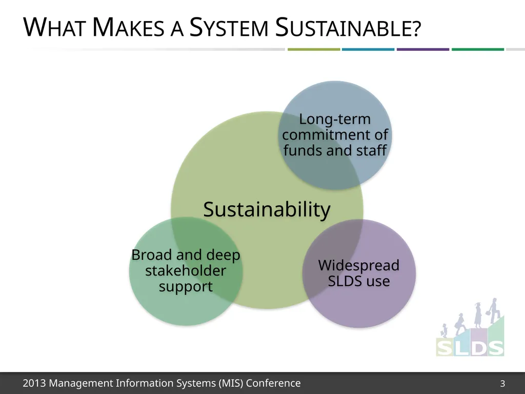 1 Sustainability Workshop Friday, February 15, - slide 3 of 23