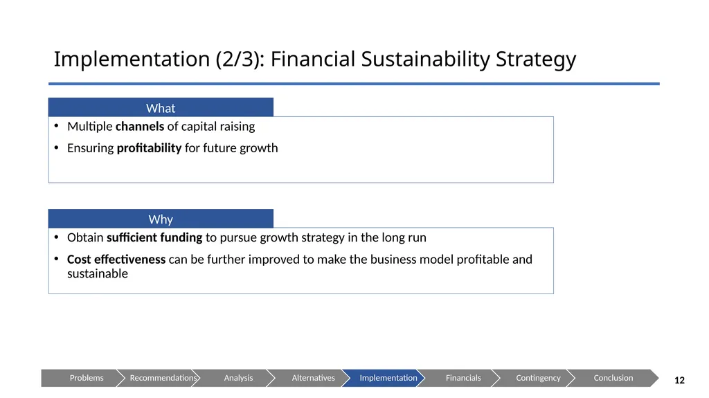 AeroFarms LLC - Cultivating a Brighter Future - slide 12 of 28
