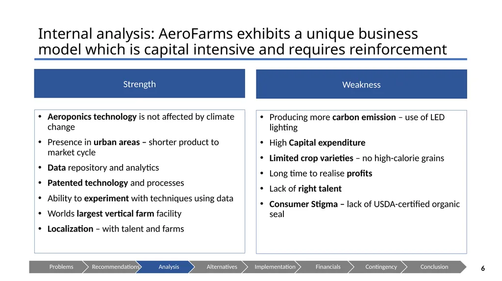 AeroFarms LLC - Cultivating a Brighter Future - slide 6 of 28