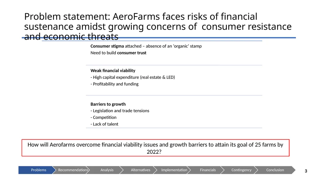 AeroFarms LLC - Cultivating a Brighter Future - slide 3 of 28