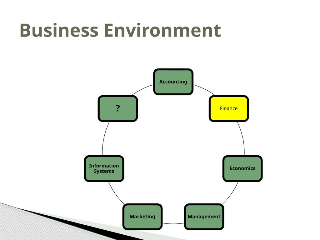 Introduction to Operations Management MBA 570 - slide 4 of 53