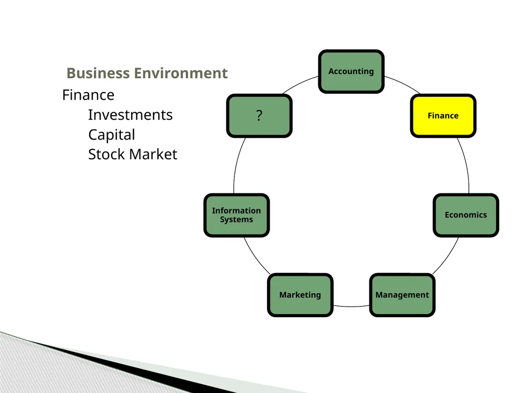Introduction to Operations Management MBA 570 - slide 5 of 53