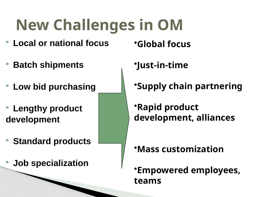 Introduction to Operations Management MBA 570 - slide 51 of 53