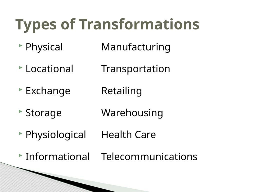 Introduction to Operations Management MBA 570 - slide 27 of 53