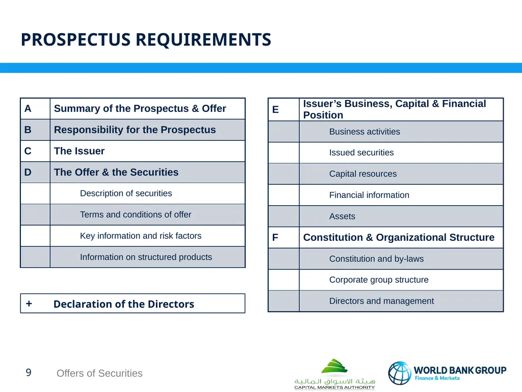 WORKSHOP ON proposed CMA regulations OFFERS OF - slide 9 of 15