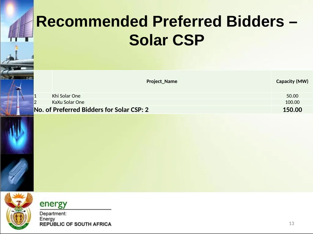 Renewable Energy IPP Procurement Programme: - slide 13 of 15