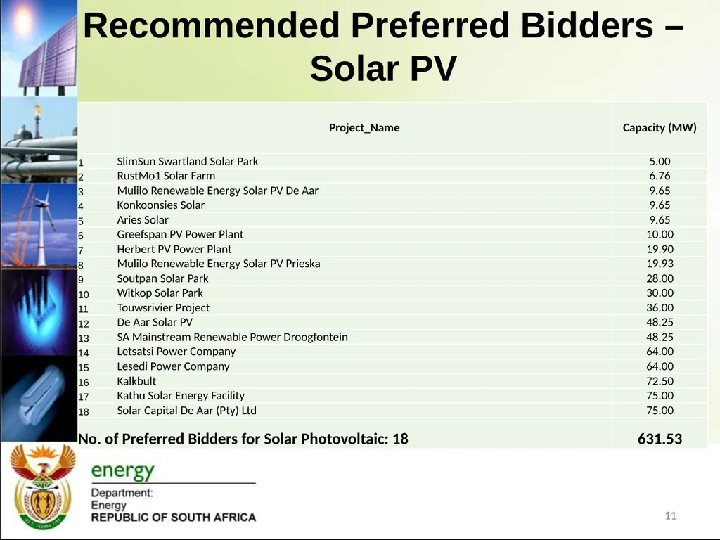 Renewable Energy IPP Procurement Programme: - slide 11 of 15