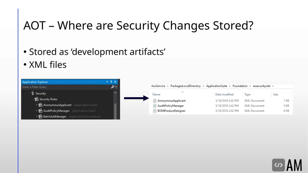D365FO Security & Licensing Overview Denver, - slide 23 of 45