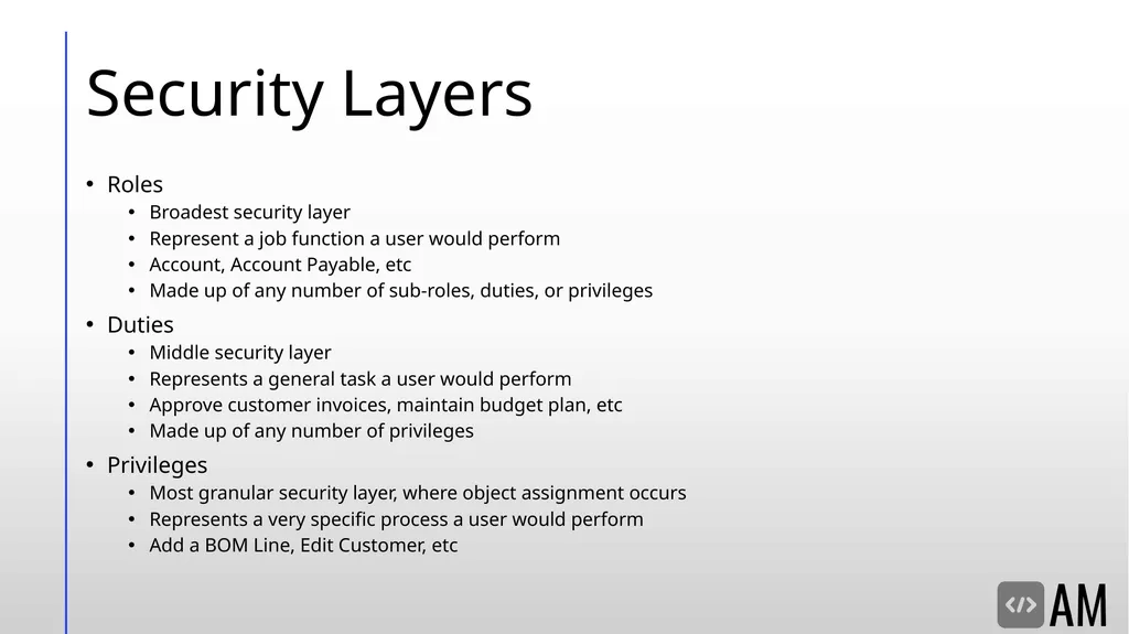 D365FO Security & Licensing Overview Denver, - slide 6 of 45