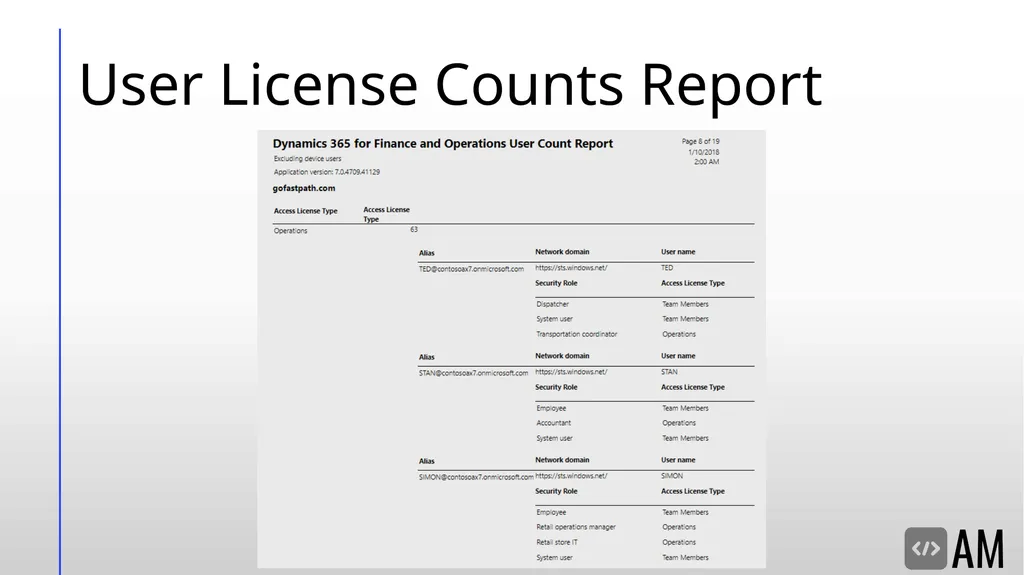 D365FO Security & Licensing Overview Denver, - slide 39 of 45