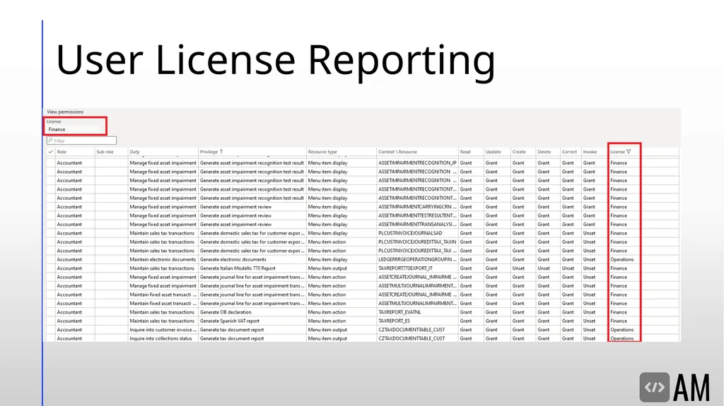 D365FO Security & Licensing Overview Denver, - slide 36 of 45