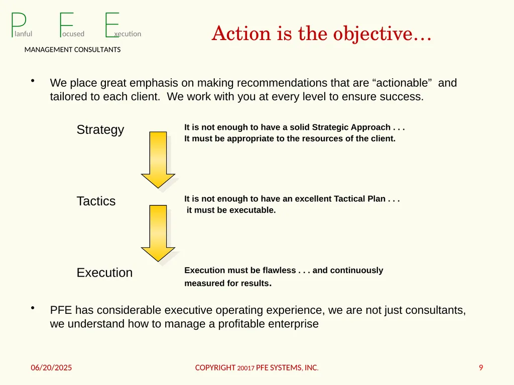 Dedicated to Successful Business Re-Engineering - slide 9 of 15