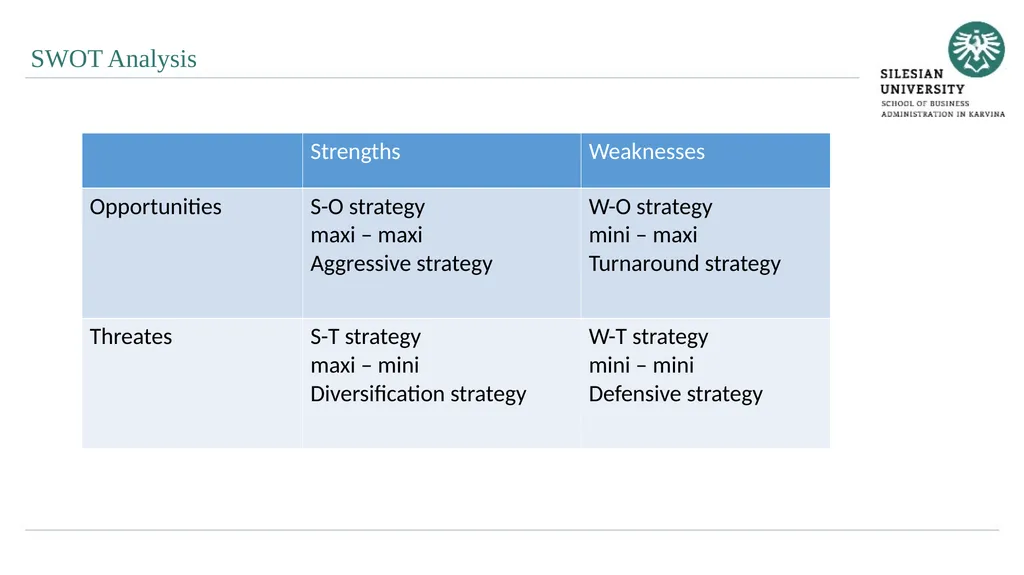 Analytical Methods of Business Environment - slide 27 of 27