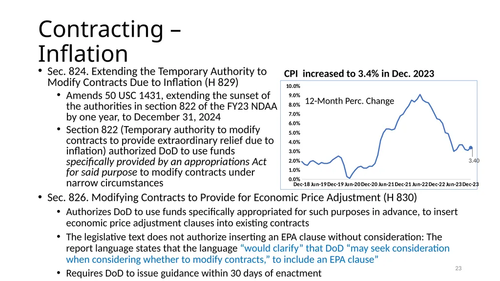 Select Acquisition Policy Provisions in the FY2024 - slide 23 of 43