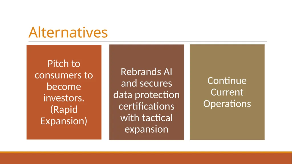 SIMPLIFAI Making lives easier Case 3 School Name: - slide 8 of 18