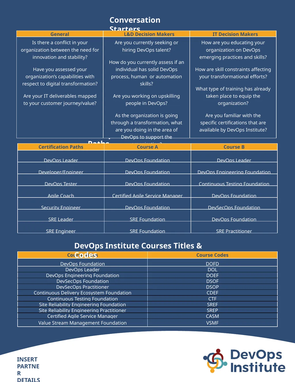 DevOps Institute Sales Cheat Sheet Driving Human - slide 2 of 2