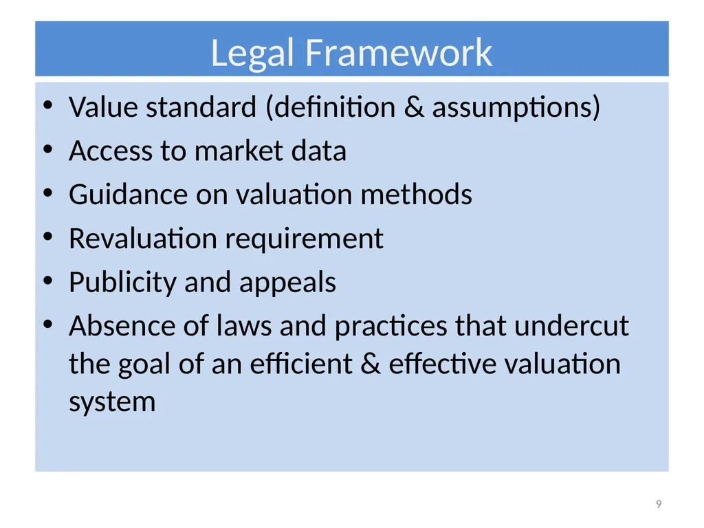 International Experience with Organizing Property - slide 9 of 24
