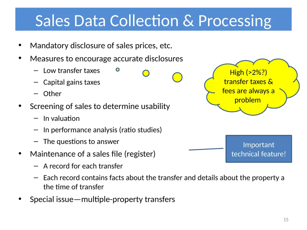 International Experience with Organizing Property - slide 15 of 24
