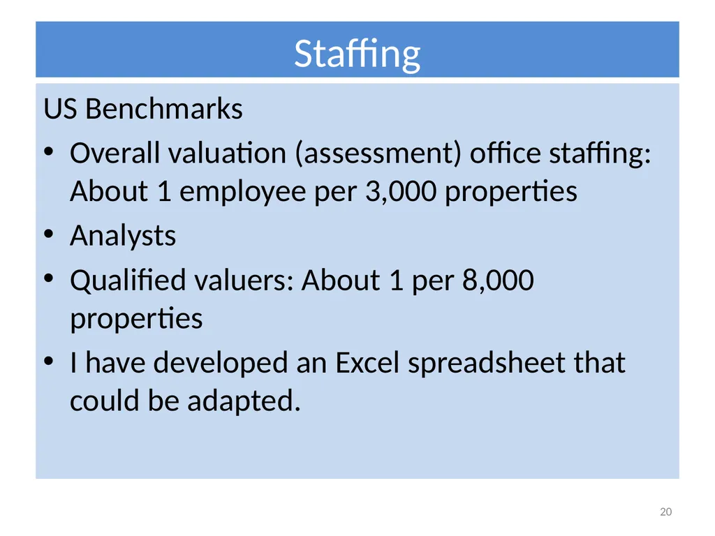 International Experience with Organizing Property - slide 20 of 24